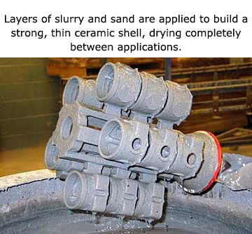 Layers of slurry and sand are applied to build a strong, thin ceramic shell, drying completely between applications