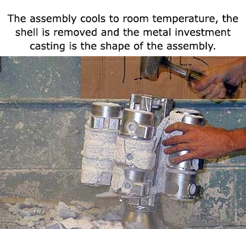 The assembly cools to room temperature, the shell is removed and the metal investment casting is the shape of the assembly